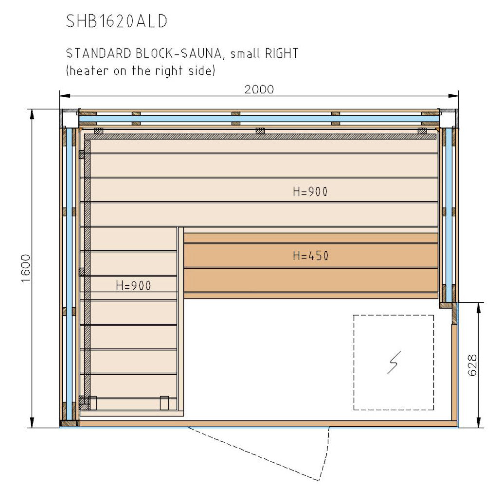 Design of the Harvia Sauna Block cabin.